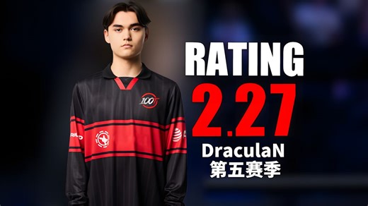 神了！poiii对阵FlyQuest 图二轰出Rating2.27