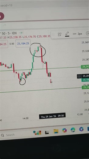 sensex zero hero successful #trading #sexsex #nifty #goodmorning #scalping