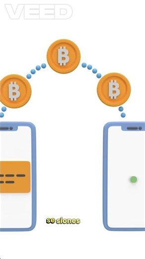 Authentication in APIs - Bearer Token