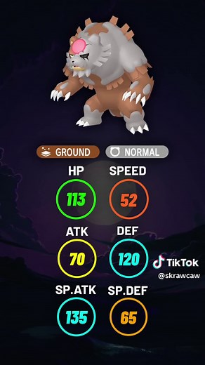 Blood Moon Ursaluna in Competitive Pokemon #pokemon #fyp #pokemontiktok #pokemonscarletviolet #vgc #viral #trending #competitivepokemon #tealmask #esports