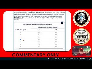 Master The NEC | Electrical Exam Prep Session | 2023 NEC