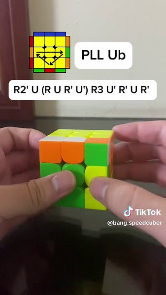 Mastering PLL Ub Algorithm for Rubik's Cube