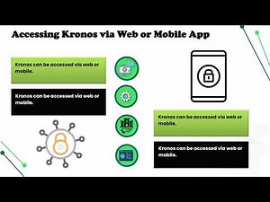 How Do I Get My Pay Stubs from Kronos? | Kronos Pay Stub Training | Kronos Tutorial for Pay Stubs