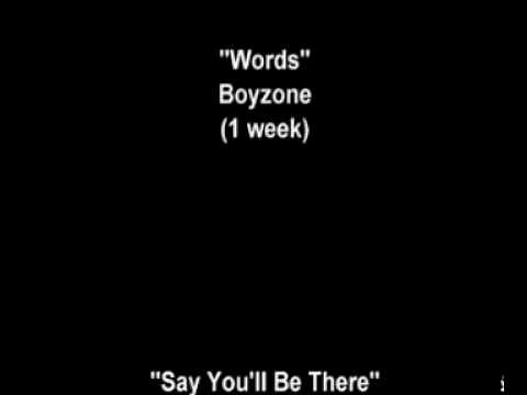 Number One Hits: 1996 - 1997