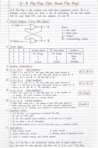 S-R Flip-Flop Full Explanation Easy Notes + Truth Table + Circuit #mscphysics #crazyphysics #shorts