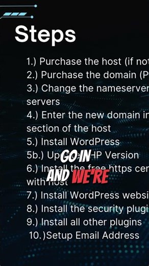 Essential Steps for Setting Up Your WordPress Site #shorts