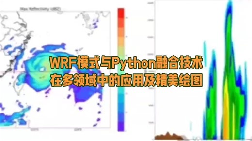 WRF模式与Python融合技术在多领域中的应用及精美绘图