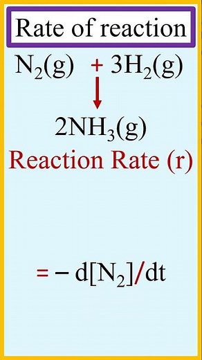 For the reaction [N2(g) + 3H2(g) →2NH3(g)] the rate of reaction(r). #chemistry