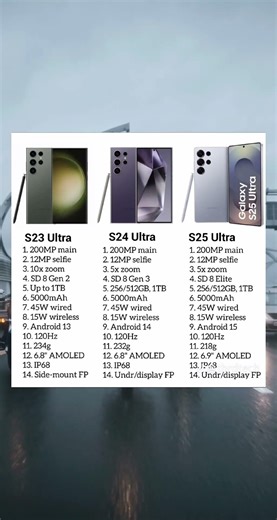 Samsung Galaxy S23 Ultra vs S24 Ultra vs S25 Ultra 🔥 Ultimate Comparison | Which Ultra Wins?