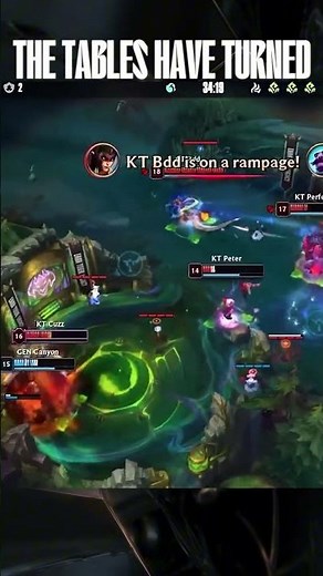 PerfecT Ornn
