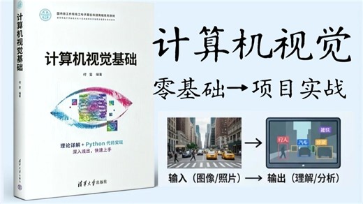【2026优化版】计算机视觉零基础实战速通教程！一次性吃透CNN、ResNet迁移学习、FCN、U-Net图像分割、Transformer完整架构