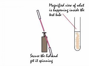 Centrifugation| Separation Methods | Physics
