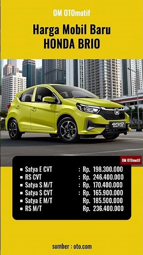 Harga Honda Brio Terbaru 2026 Bulam ini