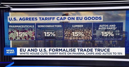 We’ve finally got the details of the U.S.-EU trade deal