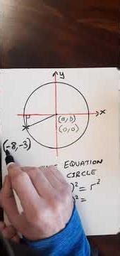 Equation of a Circle #circle #circles #circlevideo #circlegeometry #geometrychallenge #mathematics