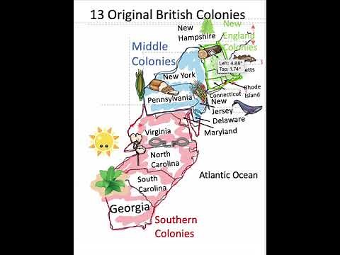 Economy and Geography of the Regions of the 13 Colonies