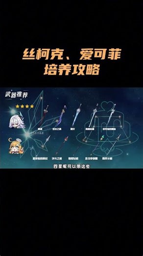 Silky and Echofield Training Guide! #GenshinImpact #GenshinImpactSongOfTheSky