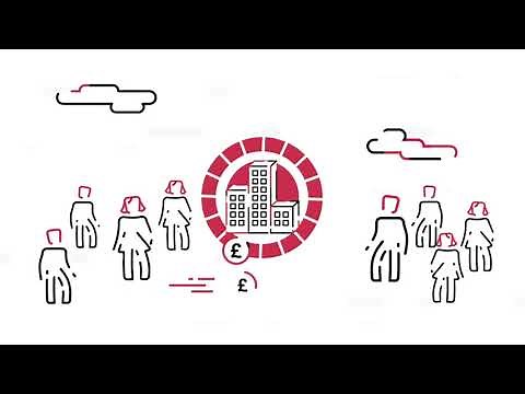 What does closed-ended mean?