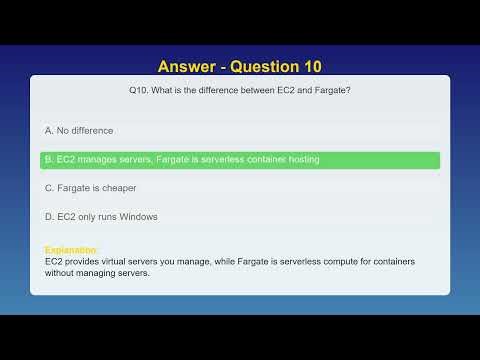 AWS Cloud Computing Quiz - Test Your DevOps Skills 2026
