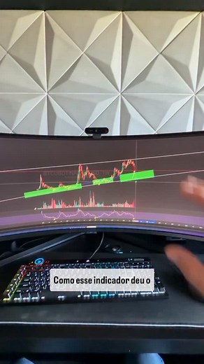 Se você é comprador de longo prazo assista esse vídeo. | Diego Velasques