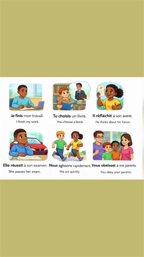 Learn French Vocabulary Easily | Everyday French Words for Beginners (A1–A2)