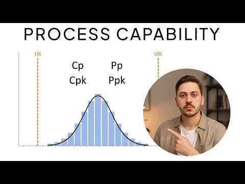 Process Capability Analysis (Cp, Cpk, Pp & Ppk) Simply Explained + Example