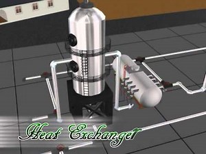Propylene Oxide Plant (By Chlorohydrin Process using Cell Liqour)