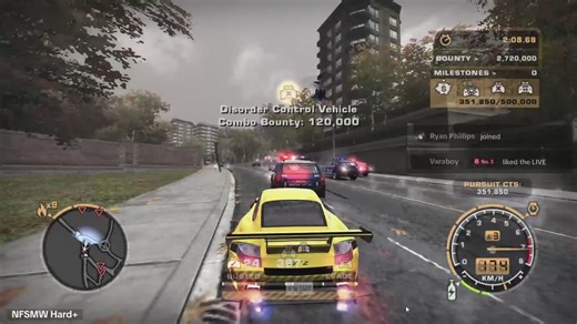 Need for Speed: Unleashing the Porsche 911 GT2