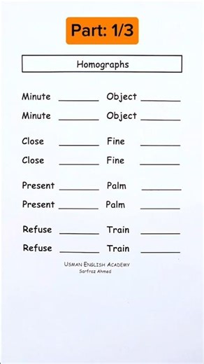 Homographs in English | Same Spelling, Different Meaning | Part 1