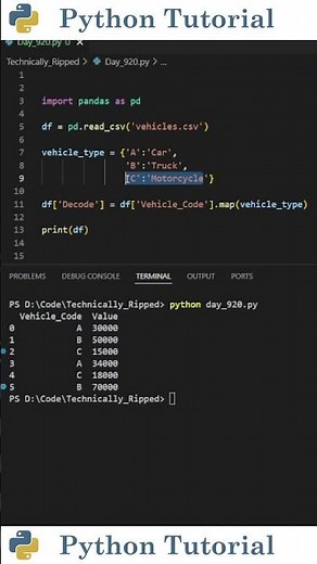 Decoding Values In Pandas | Python Tutorial