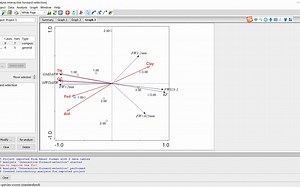 DCA 及RDA分析 CANOCO