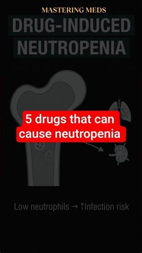 Drug induced neutropenia (DIN)