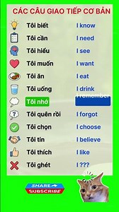 Top Vietnamese Phrases Every Foreigner Should Know. Learn English Vietnamese #short