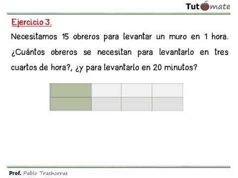 Problemas de proporcionalidad inversa