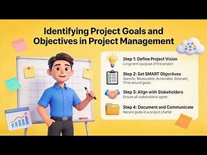 Identifying Project Goals and Objectives in Project Management (10 Minutes)