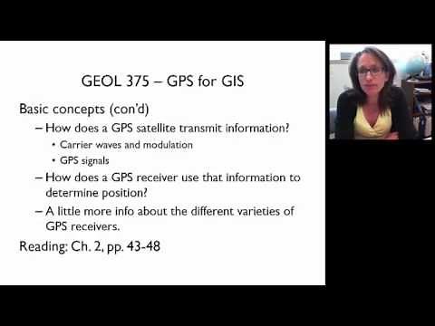 Basic GPS Concepts - 01 Intro and review