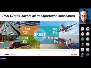 Dr Michael Wang: Life-Cycle Analysis of Technologies with the GREET LCA Model