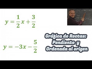 Gráfica de Rectas con Ordenada al Origen y Pendiente