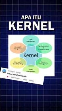 APA ITU KERNEL ? #os #komputer #pc #shorts