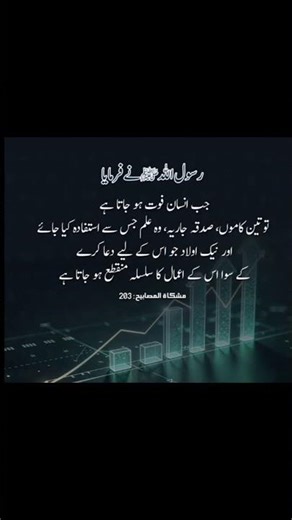 Maut Ke Baad Bhi Sawab Kaise Milega? | Sadqa-e-Jariya |#3 amaal#maot#qabar#sawab#dailyhadeesguide