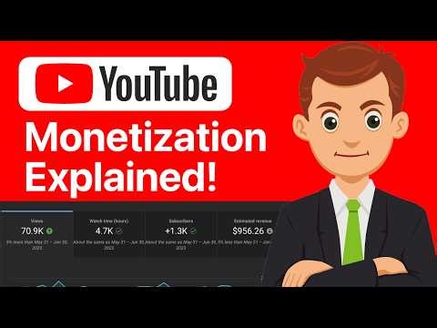 YouTube Monetization Requirements & Google AdSense (Everything Explained)