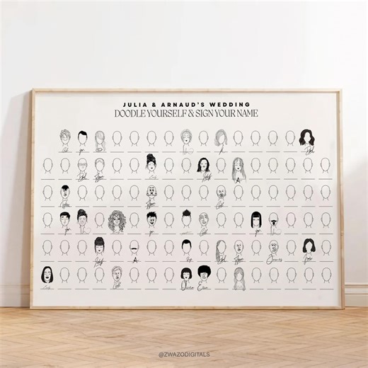 Wedding Guest Book Alternative, Interactive Wedding Games, Draw Your Face, Doodle Wedding Signage, Unique Guest Book Ideas, Canva Template - Etsy