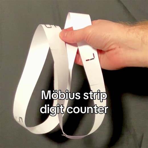 Interactive Möbius Strip Digit Counter Explanation