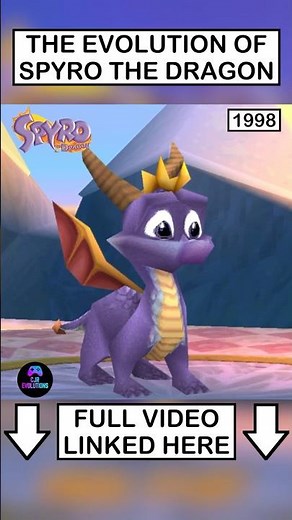 The Evolution of Spyro The Dragon (1998 - 2027)