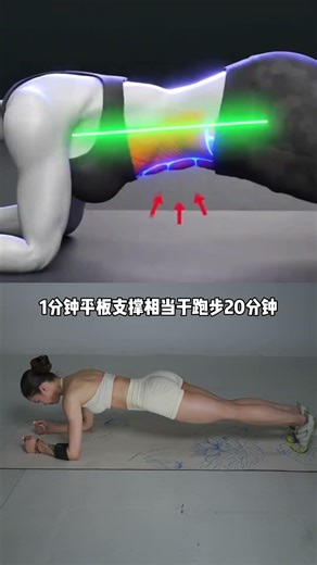 Master the Plank Like a Pro