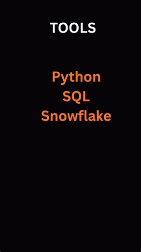 30-Day Plan to start a Data Engineering Career