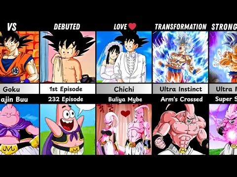 Goku Vs Majin Buu Who's Stronger The Ultimate Life Comparison