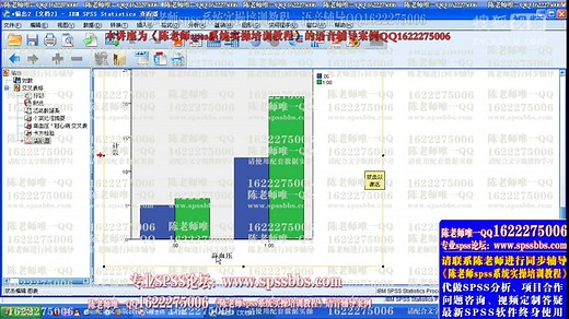 陈老师spss数据分析视频教程之SPSS四格表卡方检验视频教程实操