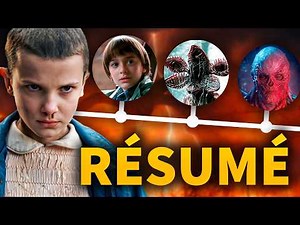 Stranger Things: Complete Summary Before Season 5 (Netflix Series)!