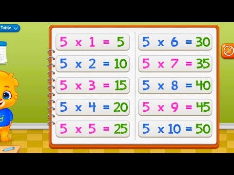 Multiplication Table of 5 | Learn 5 Times Table Easy Way | Table of 5 for Kids #tableof5